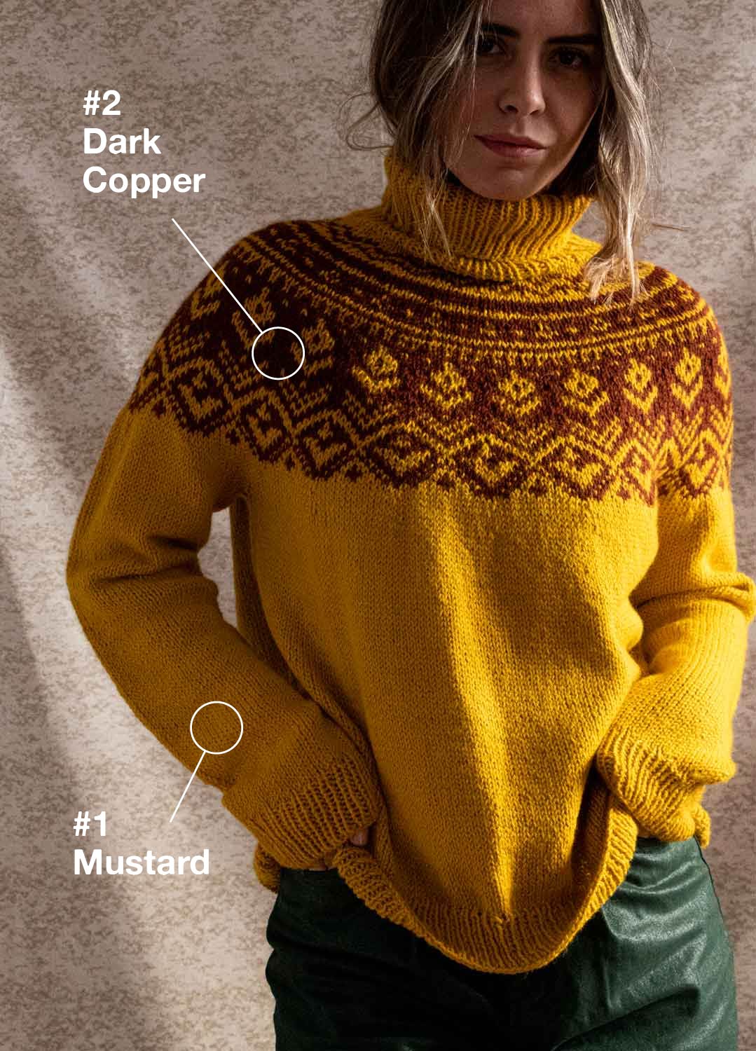 Montagne Sweater Kit